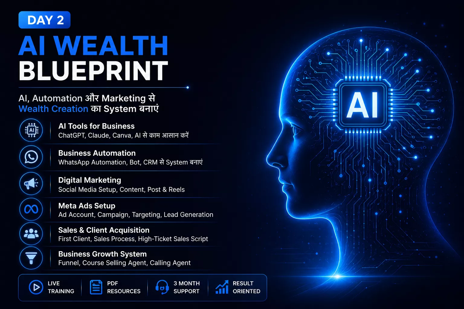 Day 2 AI Business Growth Webinar Curriculum