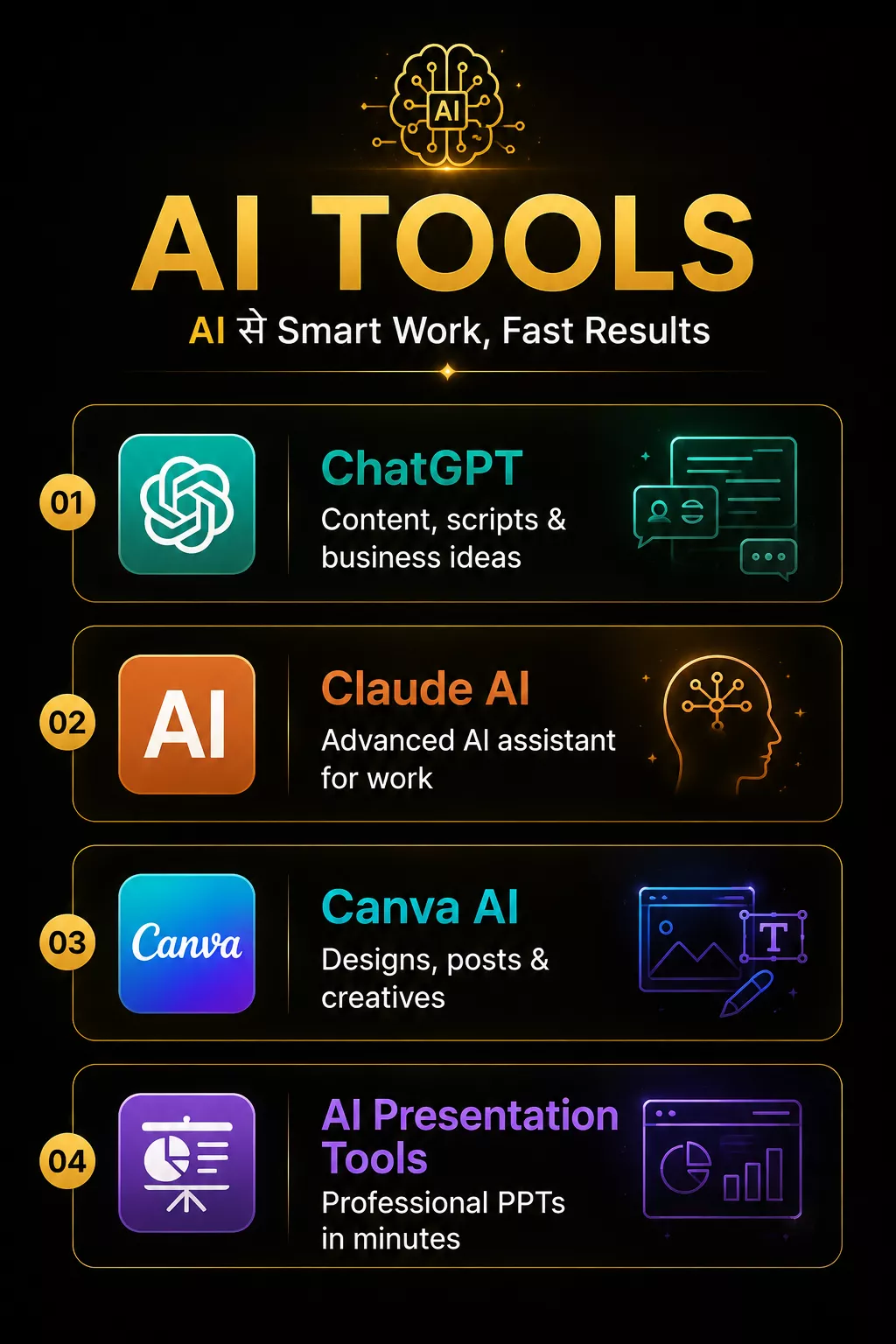AI assistants for customer communication and business productivity