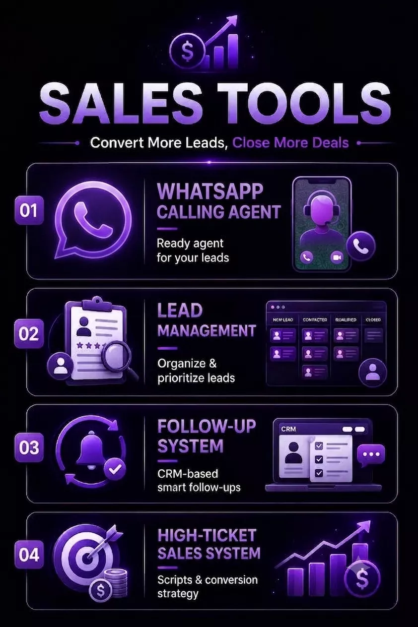 AI sales and follow-up tools for business growth
